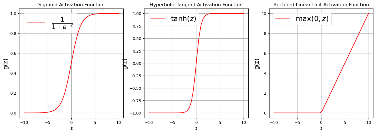 ../../_images/Machine_Learning_Tutorial_52_1.png