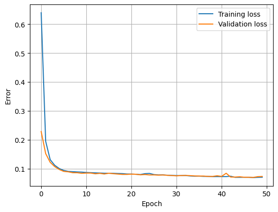 ../../_images/Machine_Learning_Tutorial_66_0.png